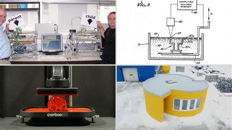 The Complete History of 3D Printing: From 1980 to 2023.